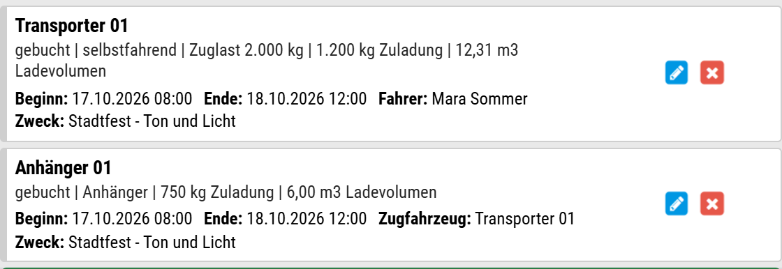Fahrzeuge und Fahrer am Beispielauftrag